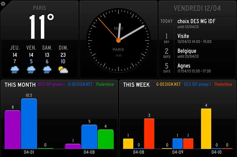 status board