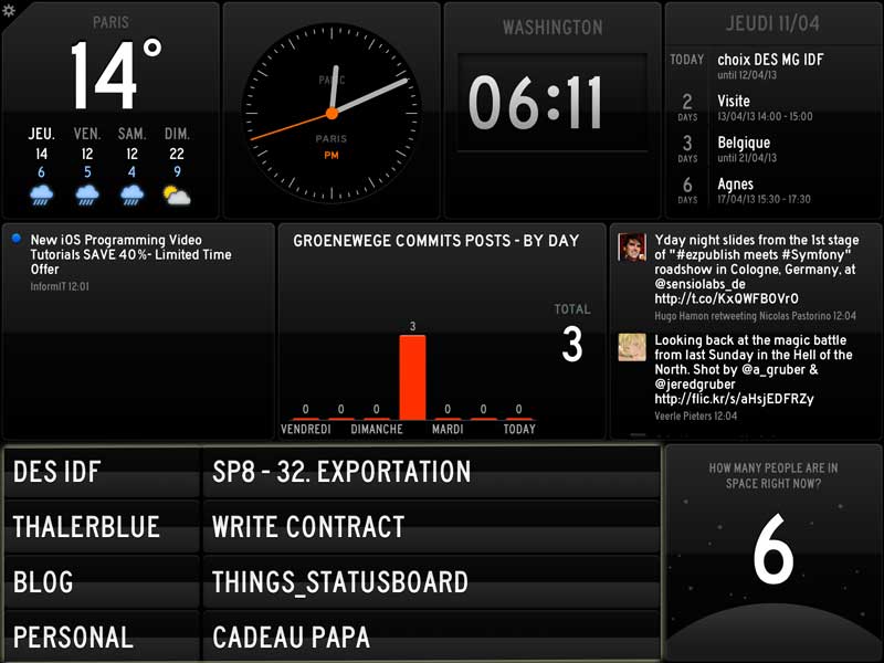 status board